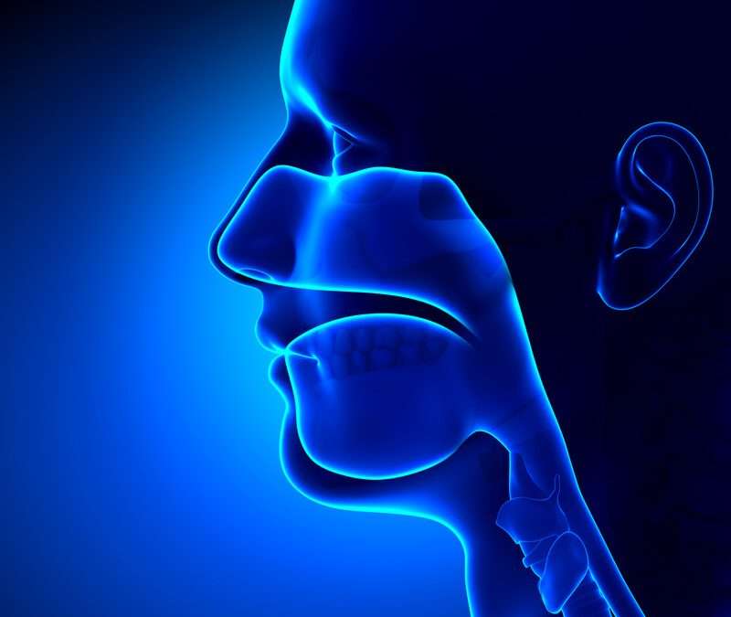 Laryngopharyngeal Reflux