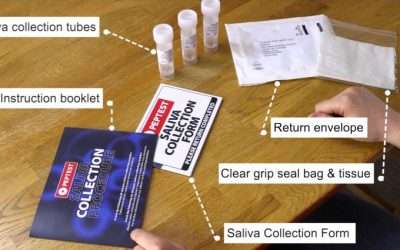 New Study Highlights Salivary Pepsin as a Reliable GERD Diagnostic Tool, Supporting Peptest’s Role